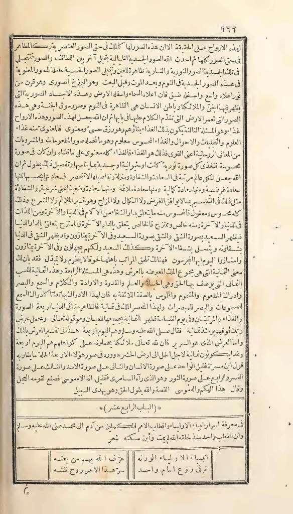 futmak.com - Page 166 - from part One of the first Boulaq edition